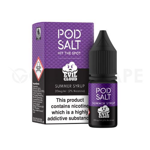 Fusion Nic Salts